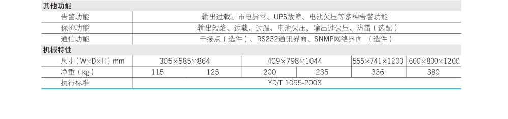 科士达EPI30KVA参数表