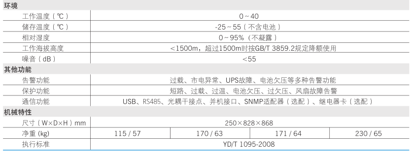 科士达YDC3300系列UPS参数表