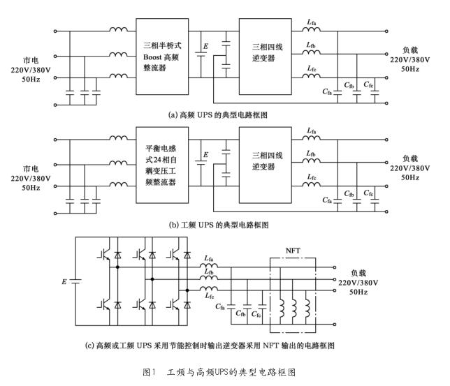高频与工频的电路示意图
